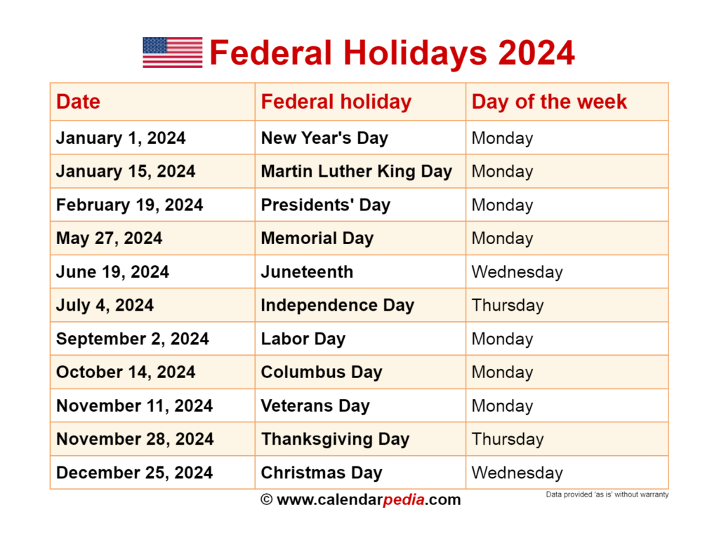 United States Federal Holiday Schedule