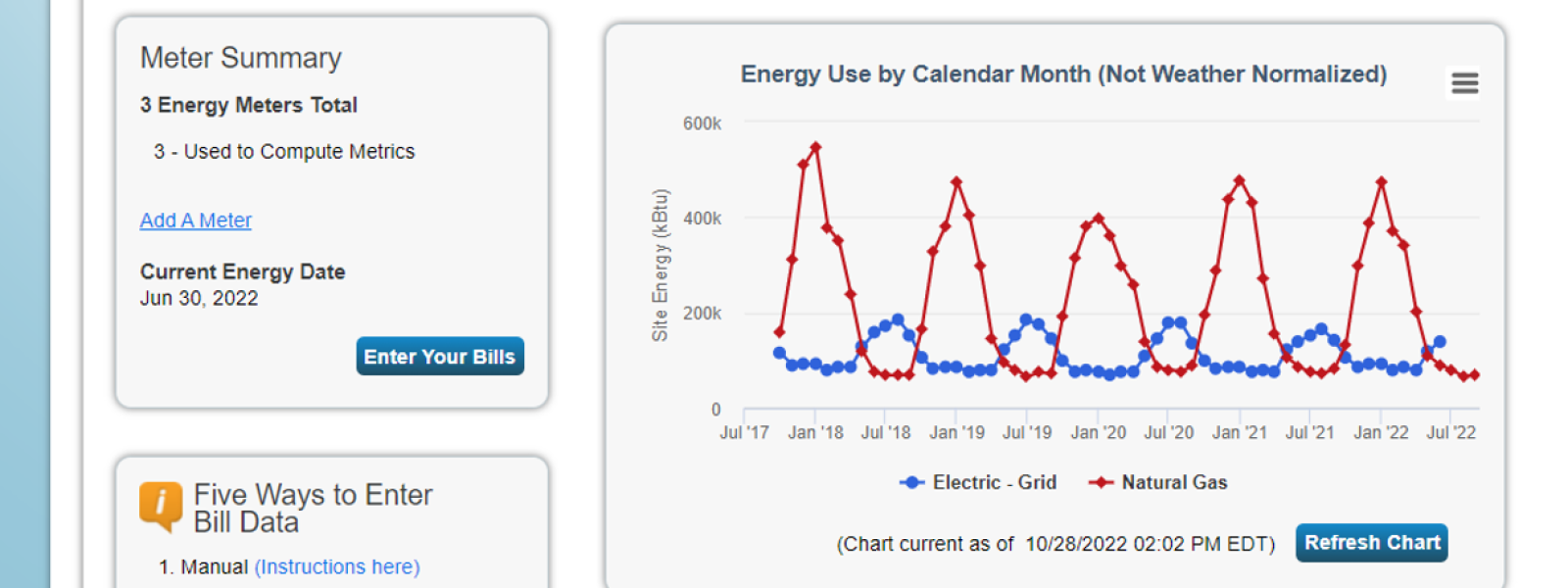 Portfolio Manager Energy Use Calendar